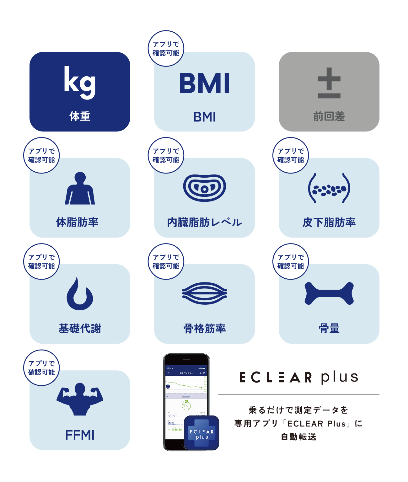 エレコムダイレクトショップ本店はPC周辺機器メーカー「ELECOM」の直営 